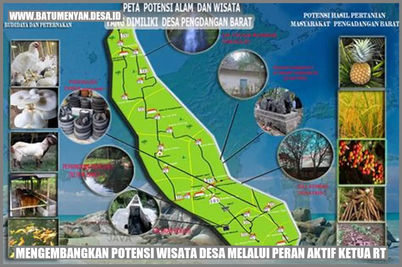 Mengembangkan Potensi Wisata Desa melalui Peran Aktif Ketua RT