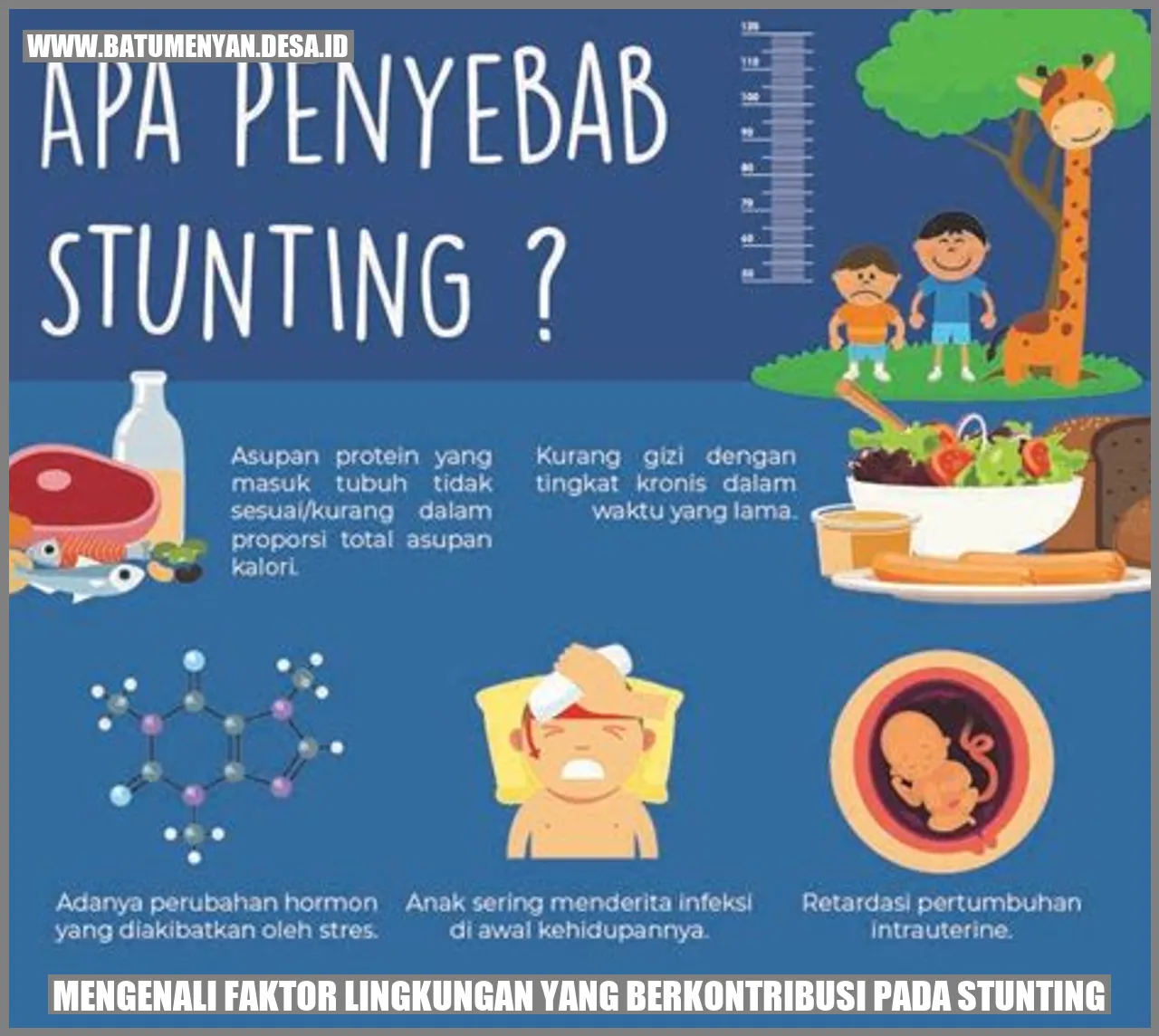 Mengenali Faktor Lingkungan yang Berkontribusi pada Stunting