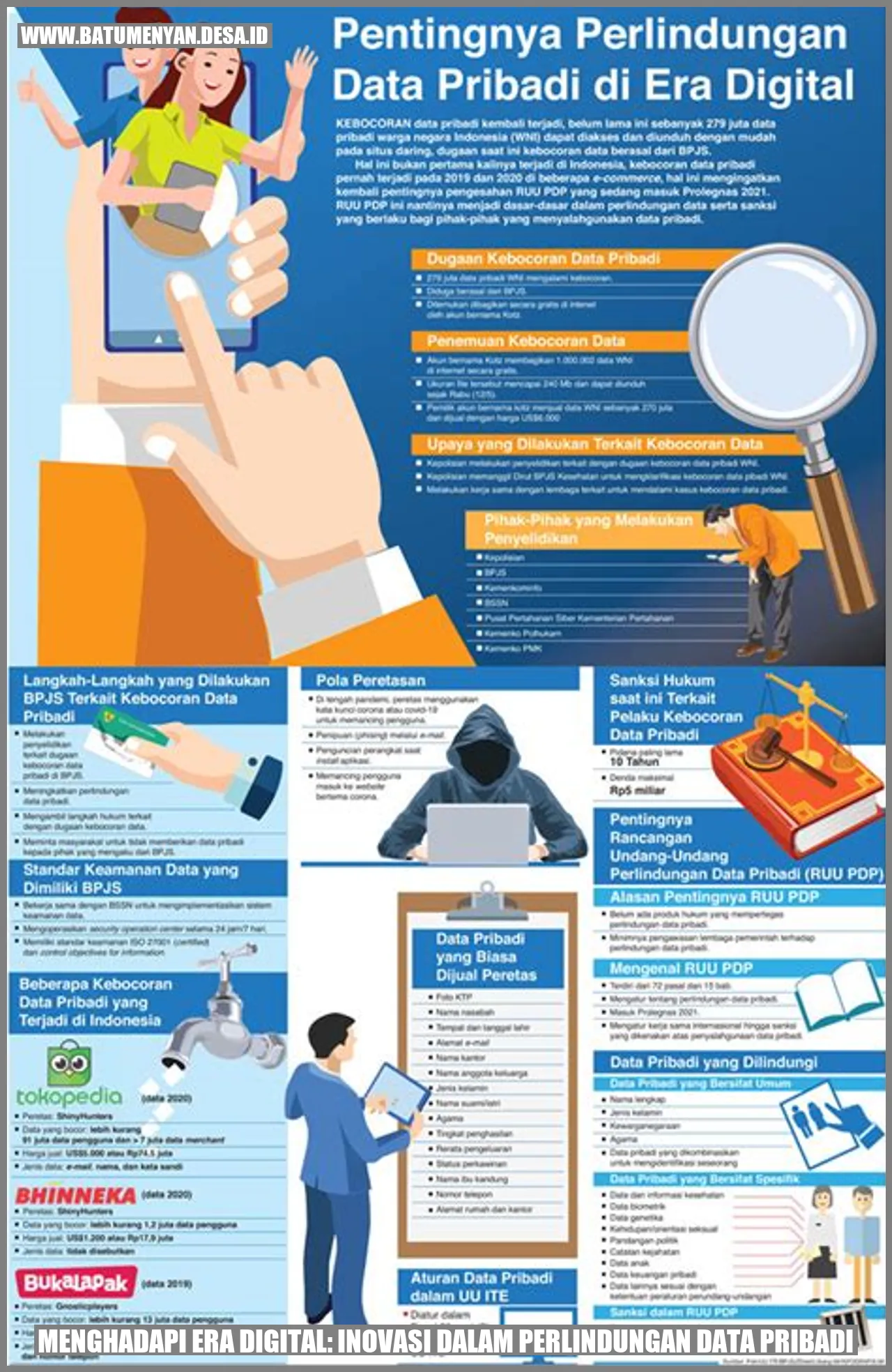 Menghadapi Era Digital: Inovasi dalam Perlindungan Data Pribadi