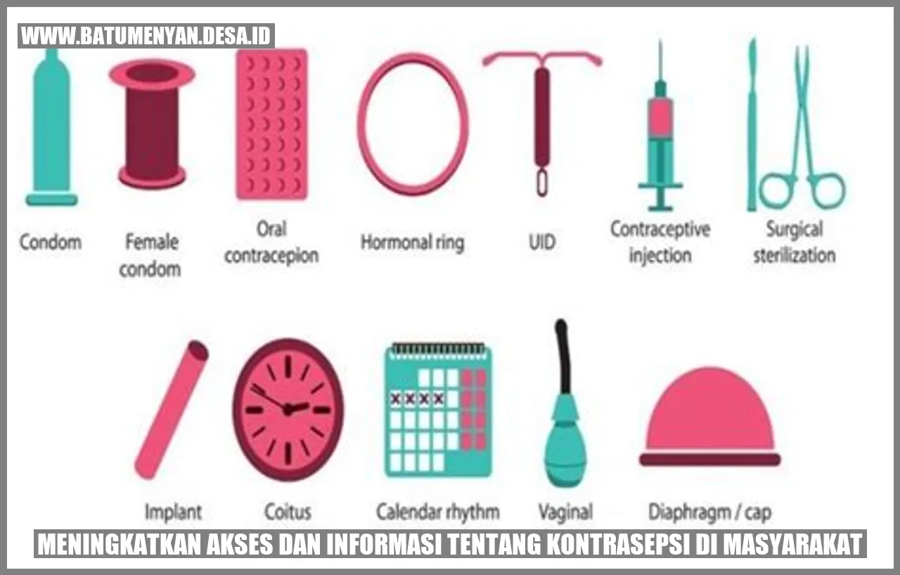 Akses dan Informasi tentang Kontrasepsi di Masyarakat