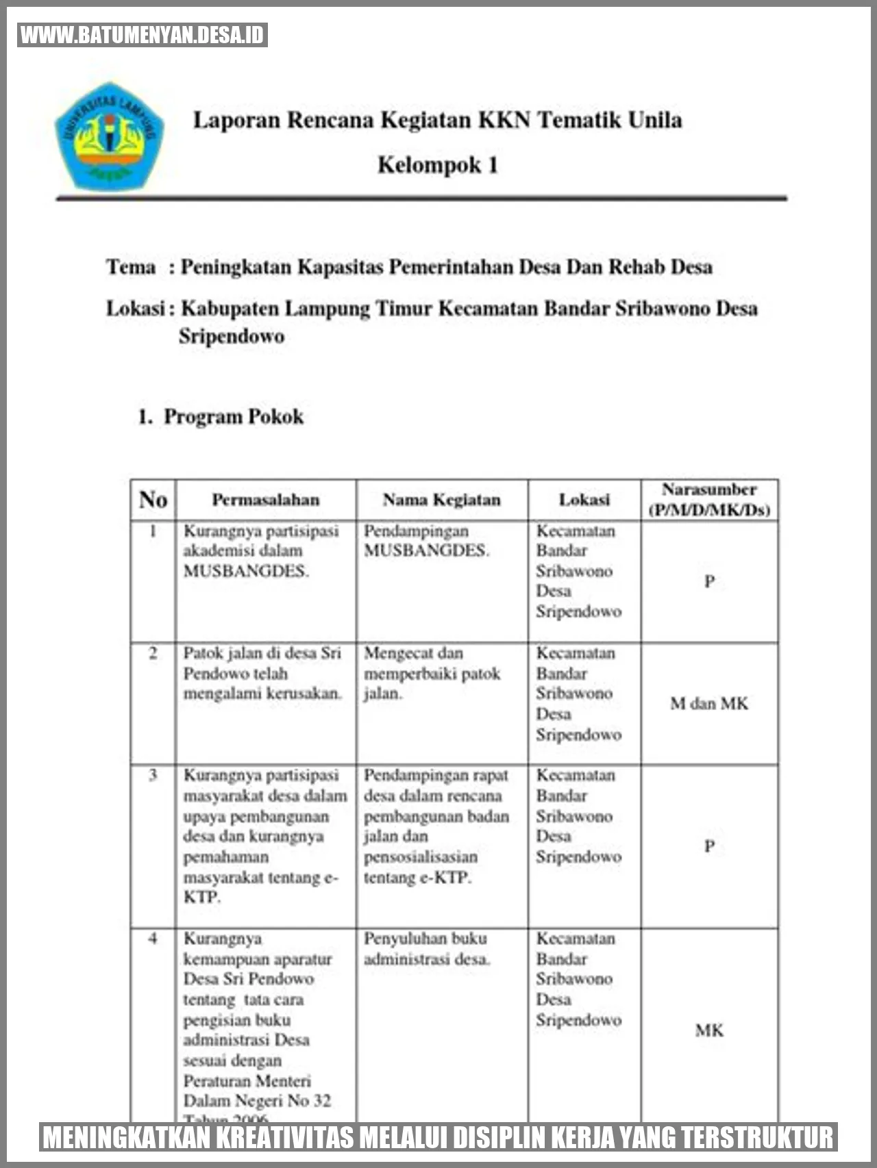 Meningkatkan Kreativitas melalui Disiplin Kerja yang Terstruktur