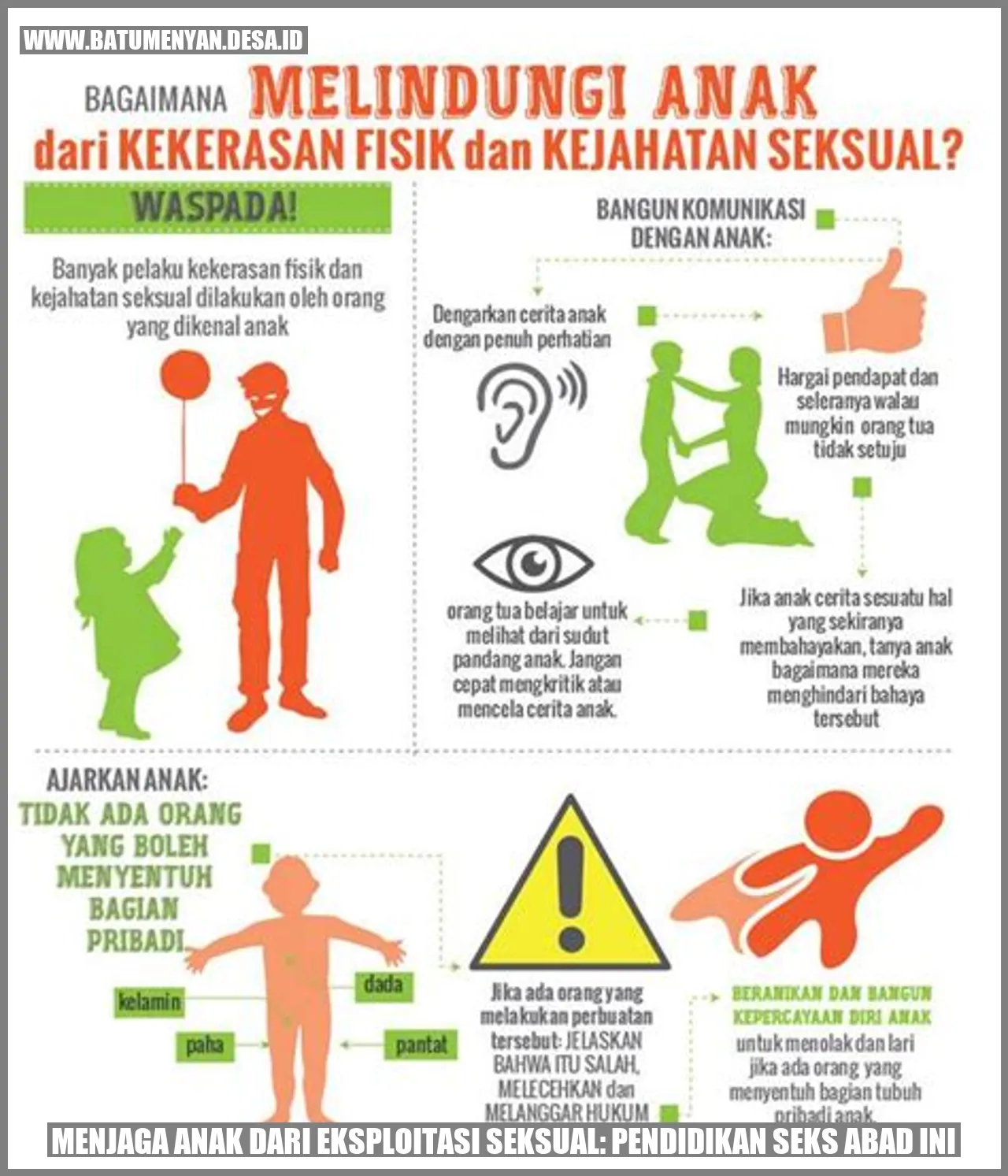 Menjaga Anak dari Eksploitasi Seksual: Pendidikan Seks Abad Ini