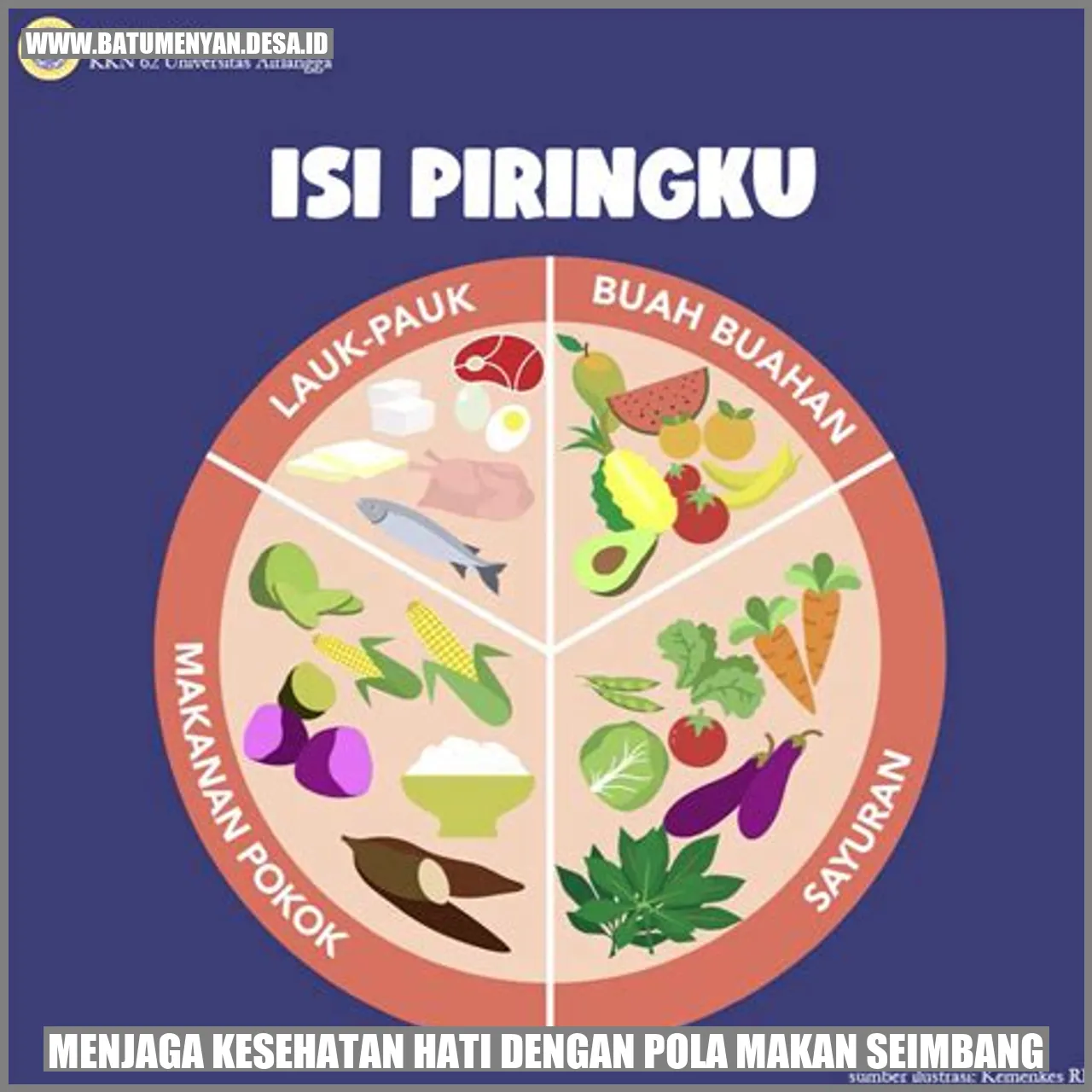 Menjaga Kesehatan Hati dengan Pola Makan Seimbang