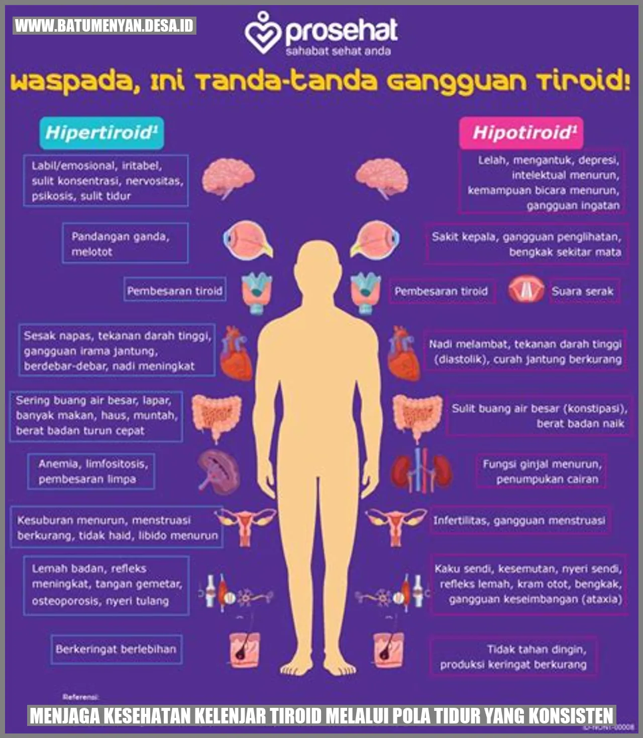 Menjaga Kesehatan Kelenjar Tiroid melalui Pola Tidur yang Konsisten