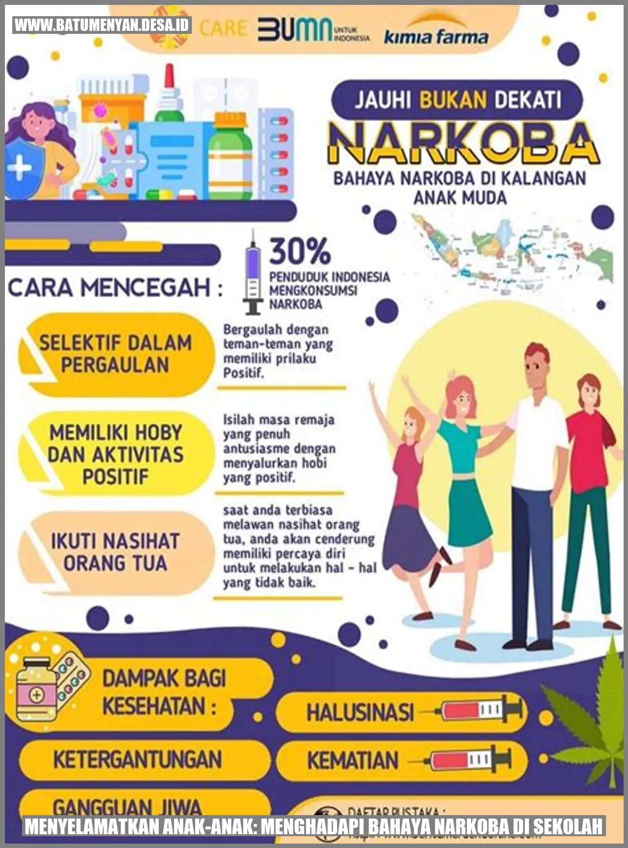 Menyelamatkan Anak-anak: Menghadapi Bahaya Narkoba di Sekolah