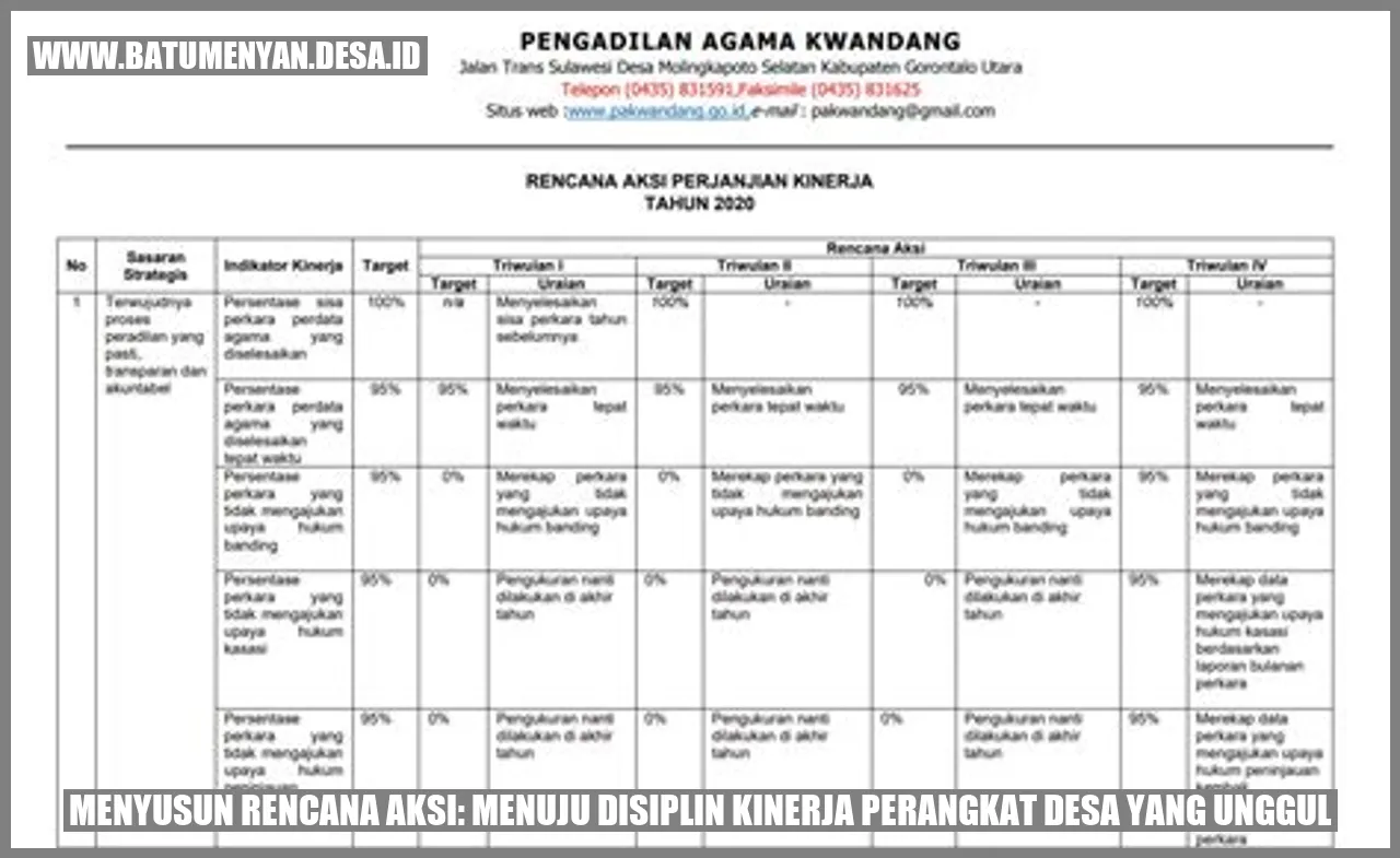 Menyusun Rencana Aksi: Menuju Disiplin Kinerja Perangkat Desa yang Unggul