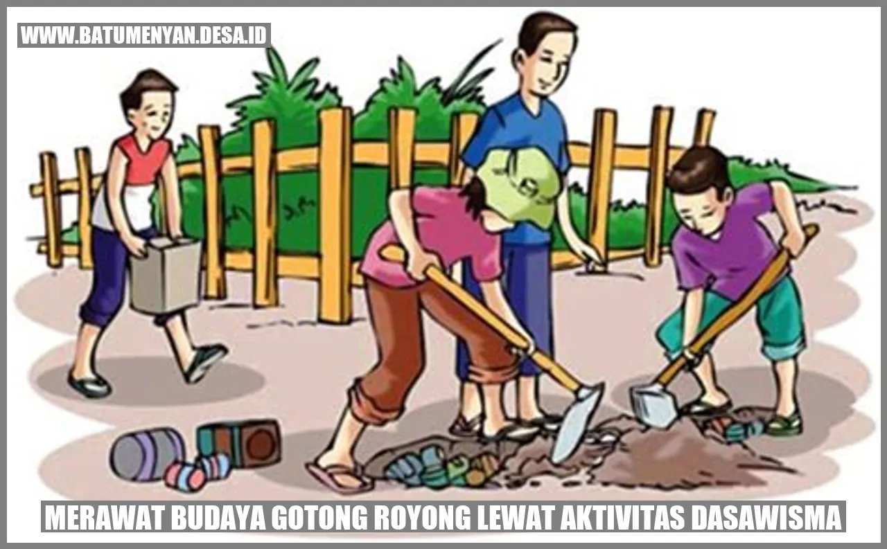 Gambar Budaya Gotong Royong