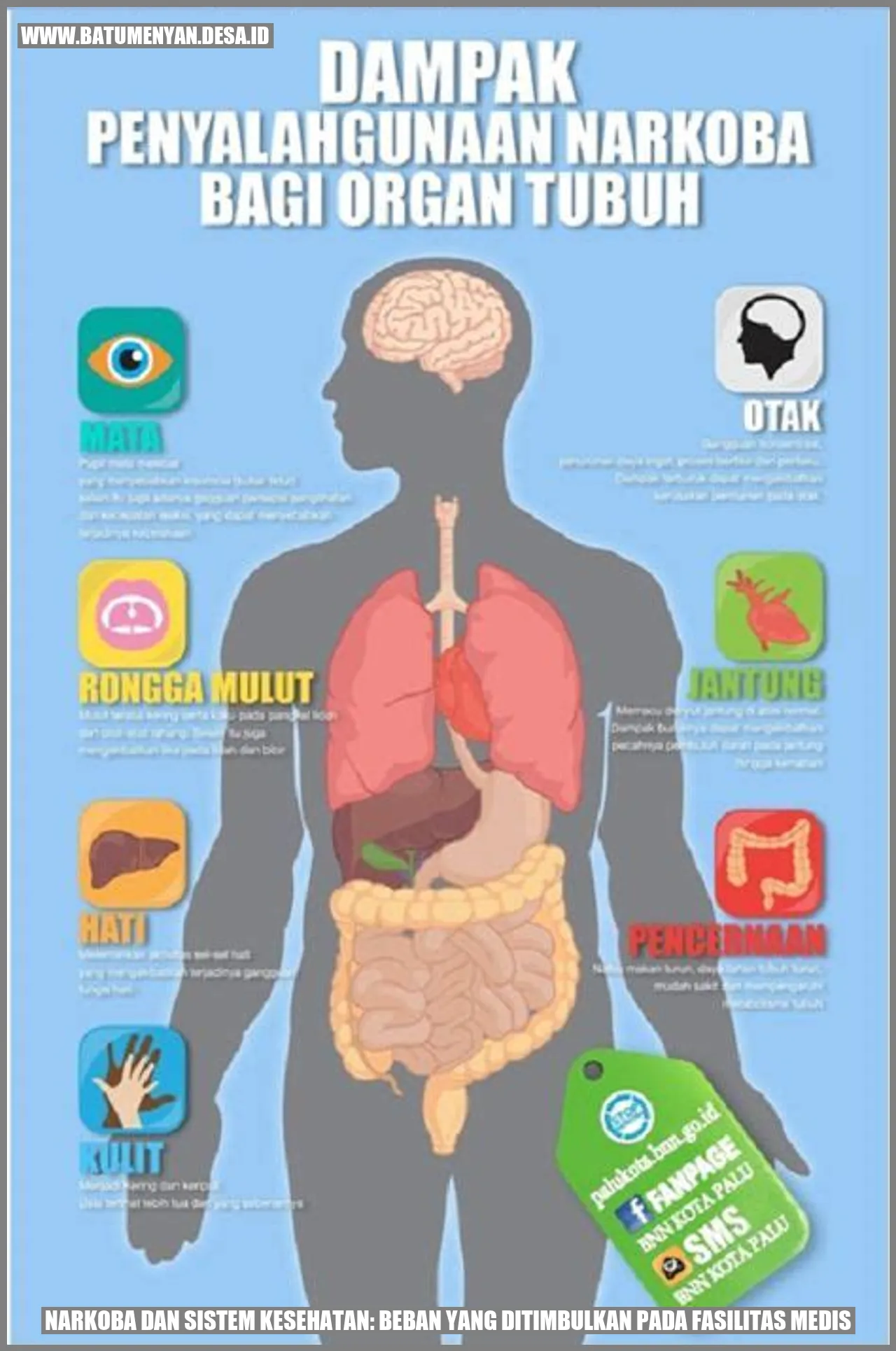 Narkoba dan Sistem Kesehatan: Beban yang Ditimbulkan pada Fasilitas Medis