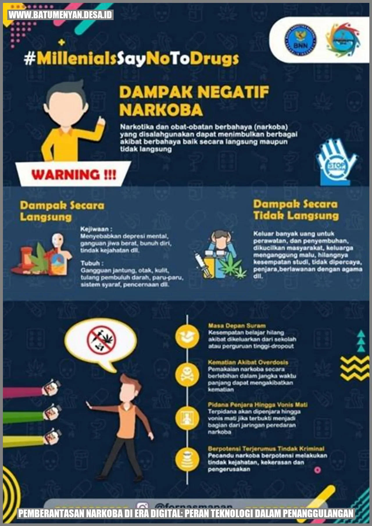 Pemberantasan Narkoba di Era Digital: Peran Teknologi dalam Penanggulangan