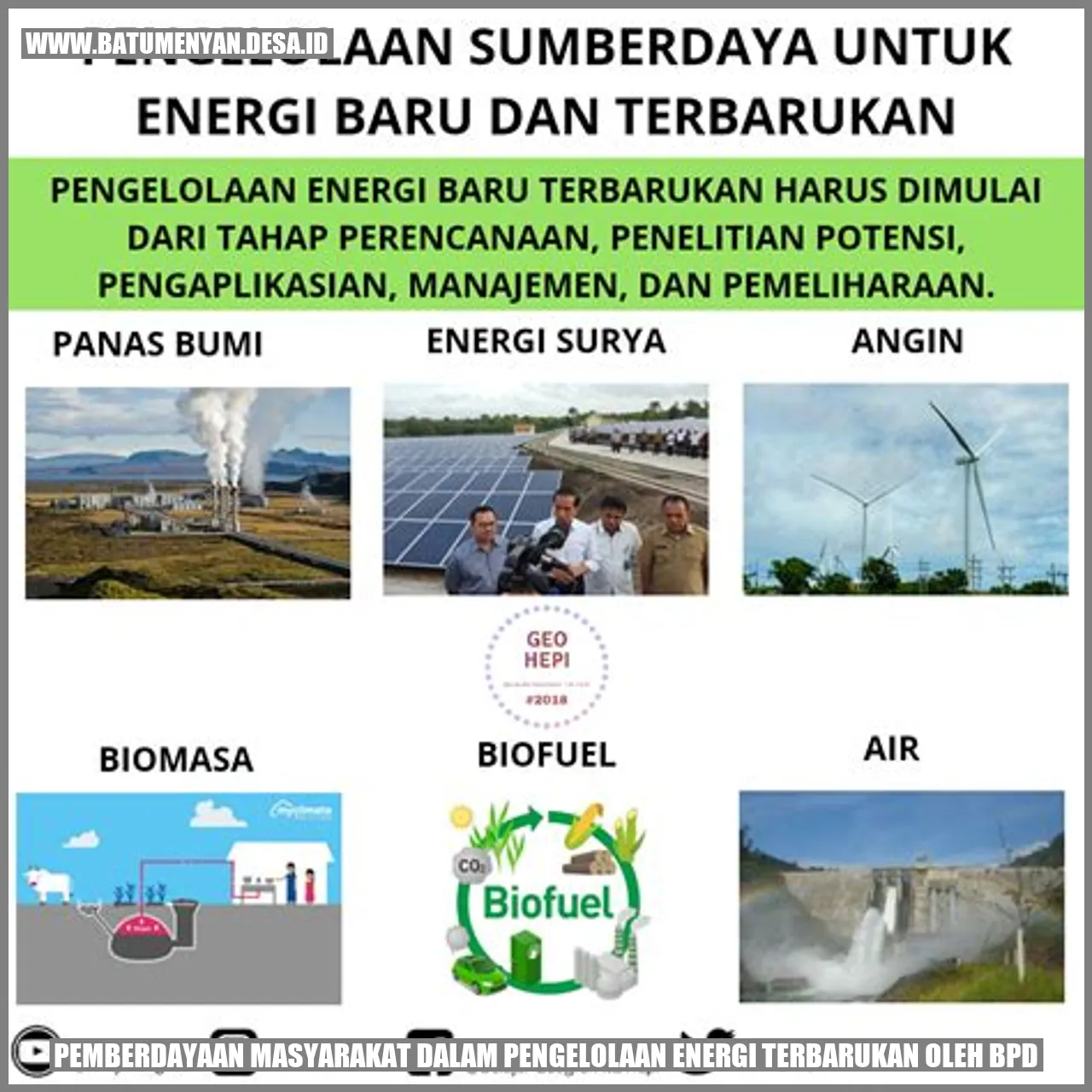 Pemberdayaan Masyarakat dalam Pengelolaan Energi Terbarukan oleh BPD