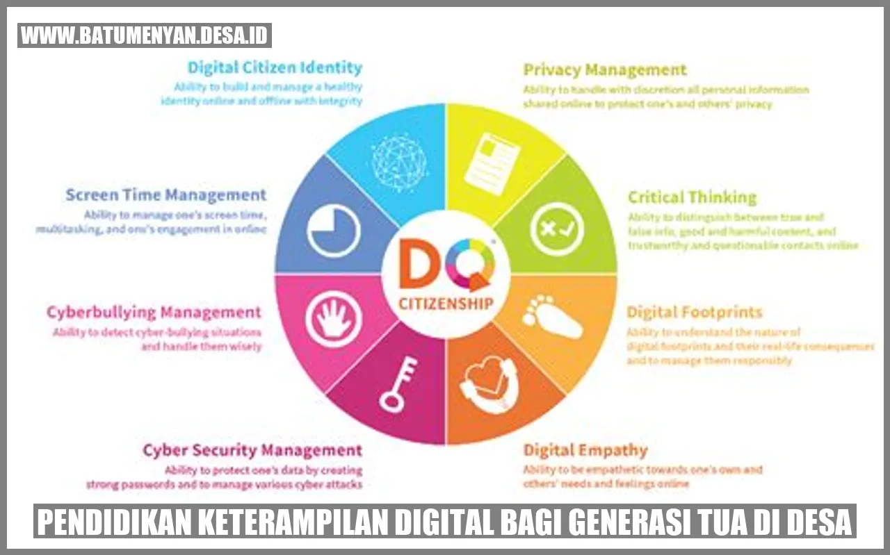 Pendidikan Keterampilan Digital bagi Generasi Tua di Desa