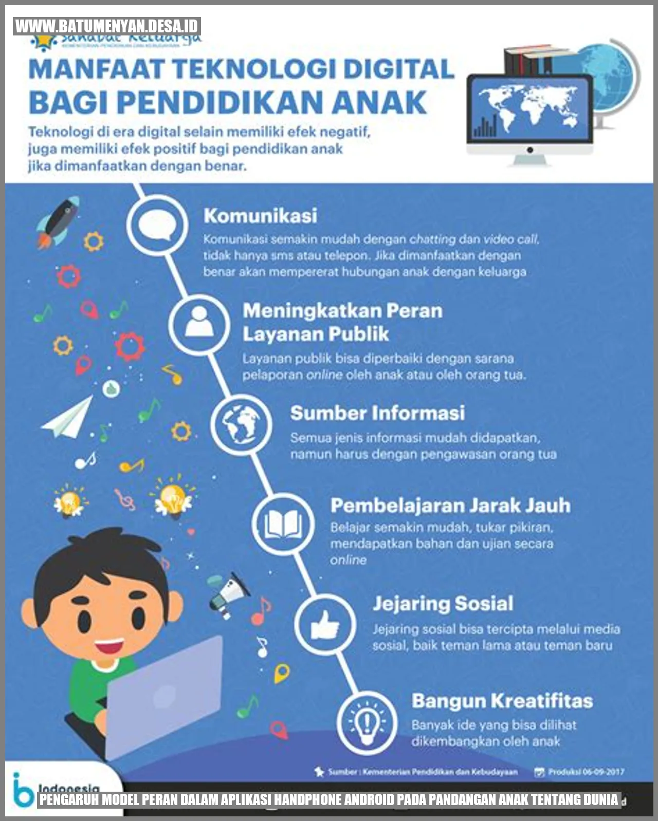 Pengaruh Model Peran dalam Aplikasi Handphone Android pada Pandangan Anak tentang Dunia