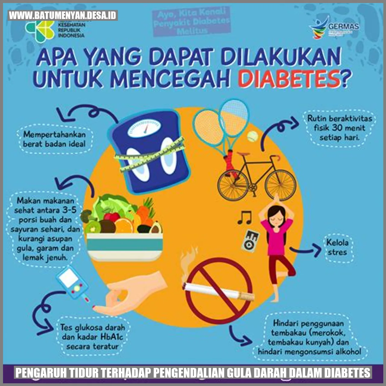 Gambar terkait dengan pengendalian gula darah dalam diabetes