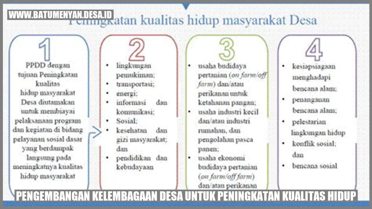 Pengembangan Kelembagaan Desa untuk Peningkatan Kualitas Hidup