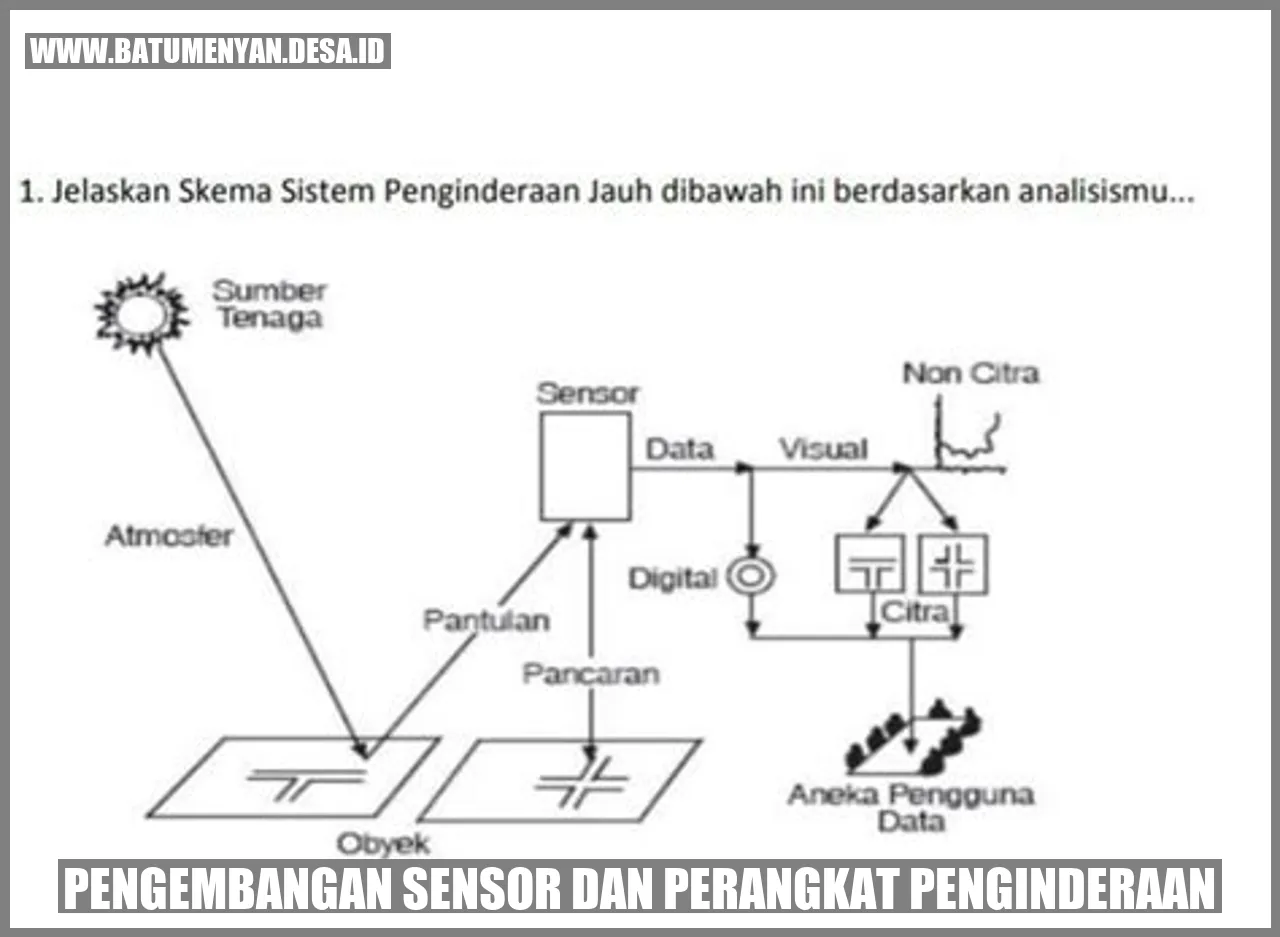 Pengembangan Sensor dan Perangkat Penginderaan