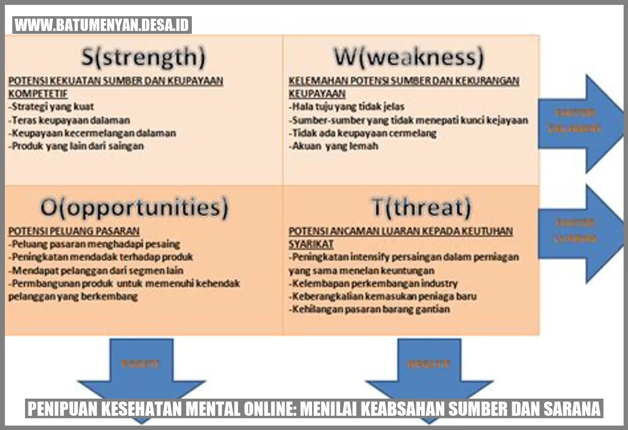 Gambar Penipuan Kesehatan Mental Online: Menilai Keabsahan Sumber dan Sarana