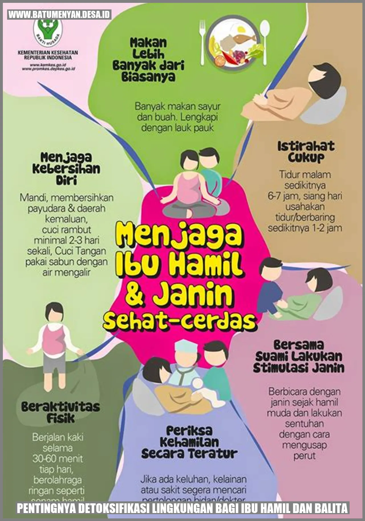 Pentingnya Detoksifikasi Lingkungan bagi Ibu Hamil dan Balita