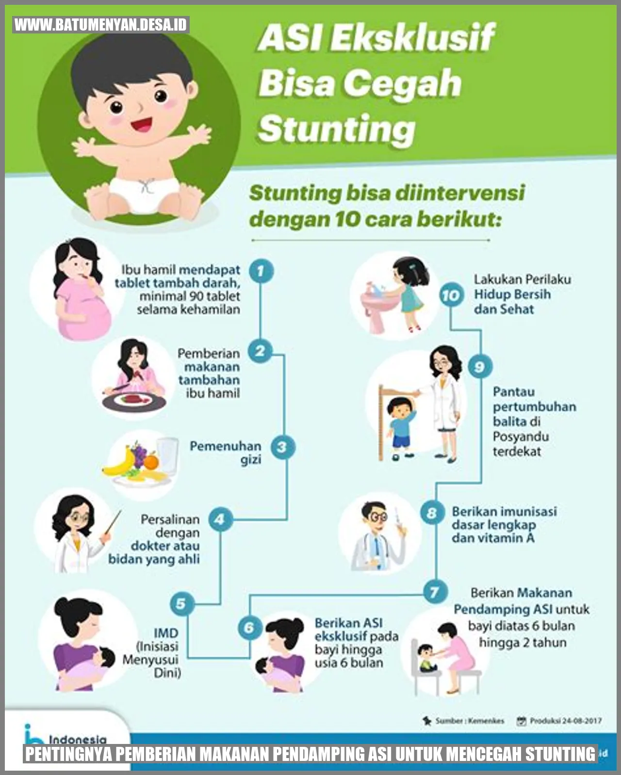 Pentingnya Pemberian Makanan Pendamping ASI untuk Mencegah Stunting