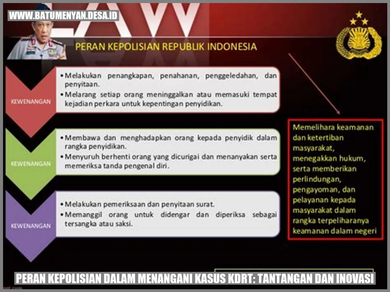 Peran Kepolisian dalam Menangani Kasus KDRT: Tantangan dan Inovasi