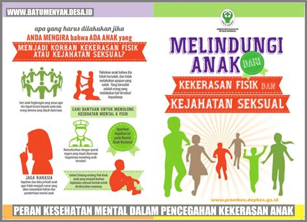 Peran Kesehatan Mental dalam Pencegahan Kekerasan Anak