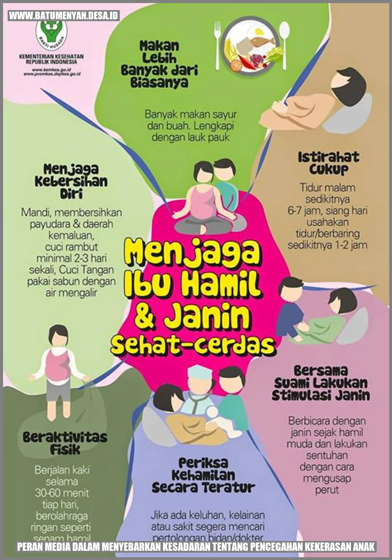 Peran Media dalam Menyebarkan Kesadaran tentang Pencegahan Kekerasan Anak