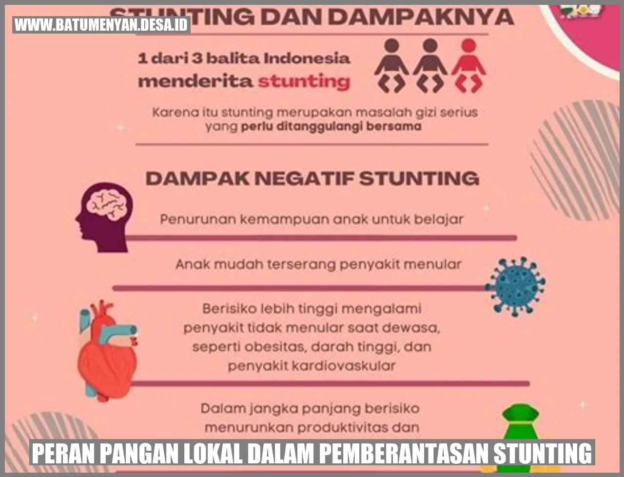 Peran Pangan Lokal dalam Pemberantasan Stunting