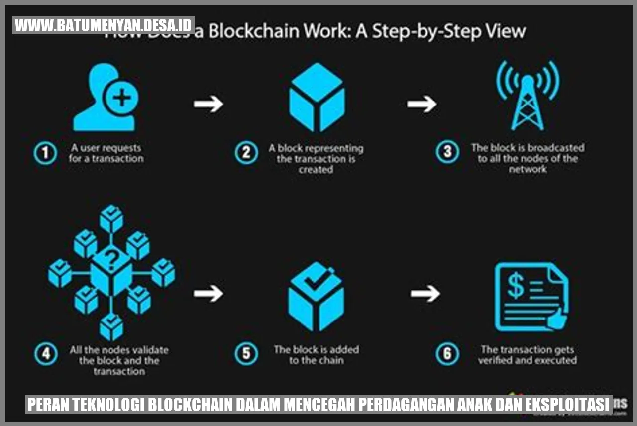 Peran Teknologi Blockchain dalam Mencegah Perdagangan Anak dan Eksploitasi