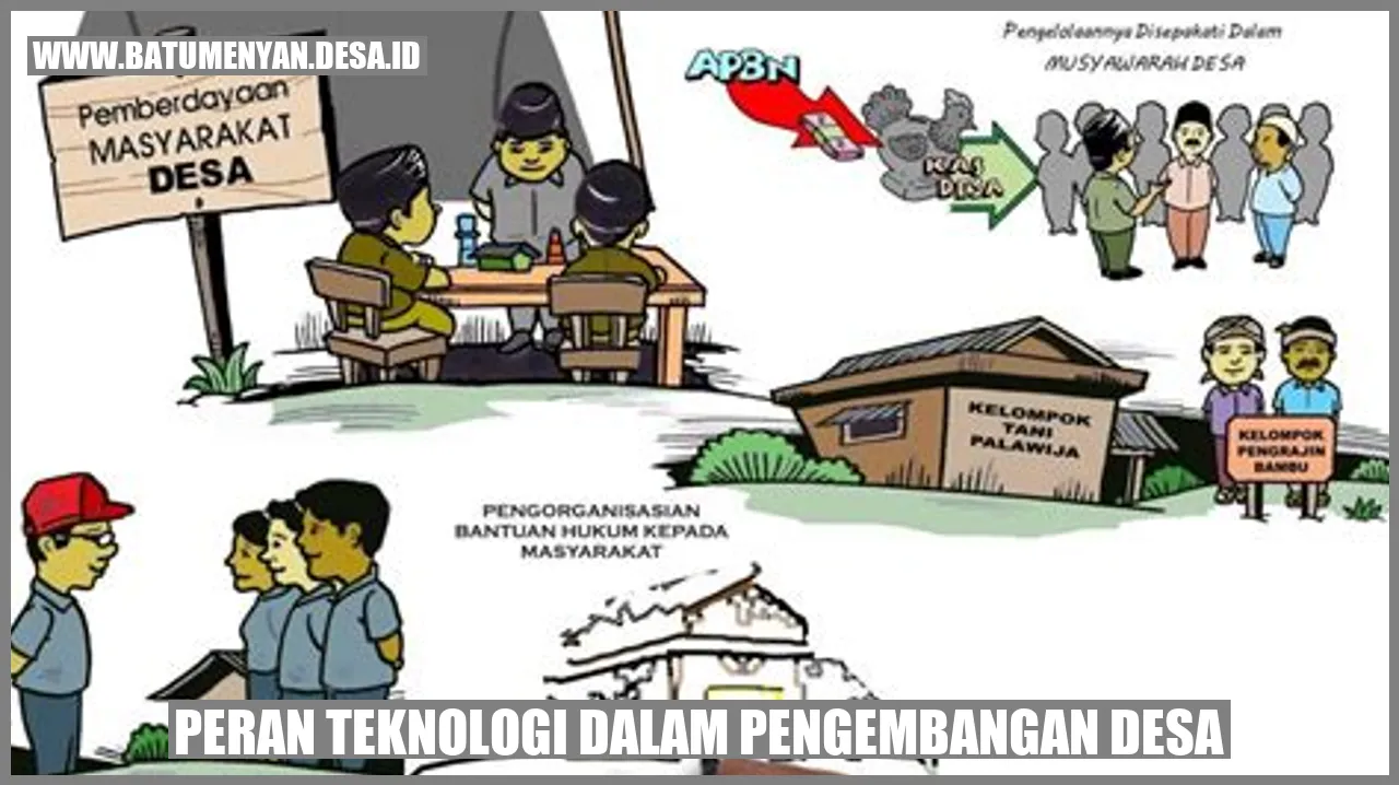 Gambar ilustrasi teknologi dalam pengembangan desa