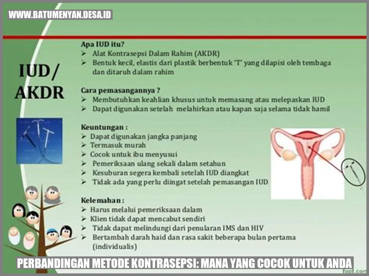 Perbandingan Metode Kontrasepsi: Mana yang Cocok untuk Anda?