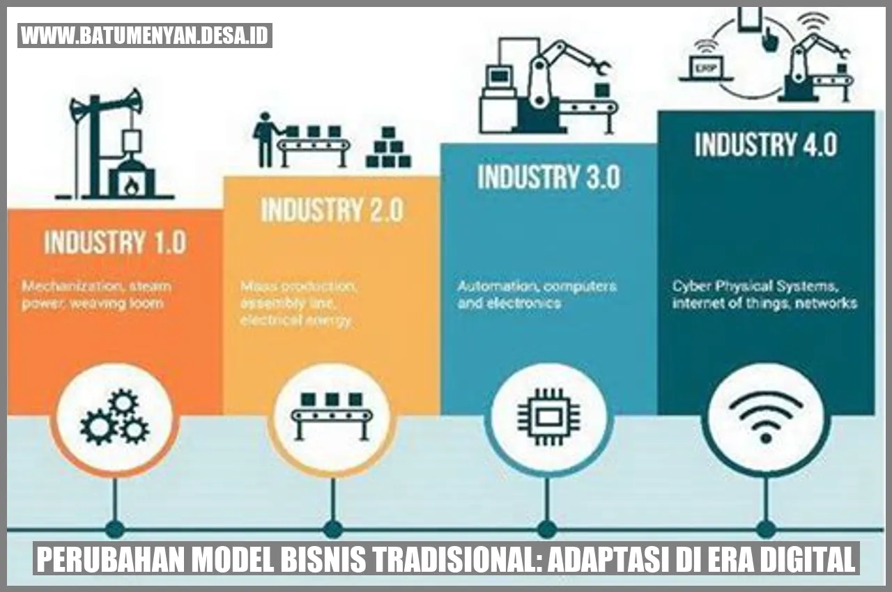 Perubahan Model Bisnis Tradisional: Adaptasi di Era Digital