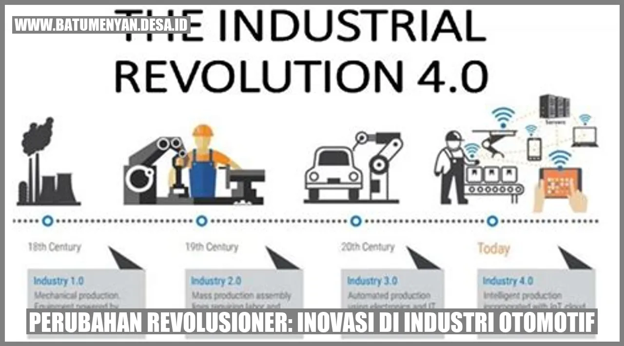 Perubahan Revolusioner: Inovasi di Industri Otomotif