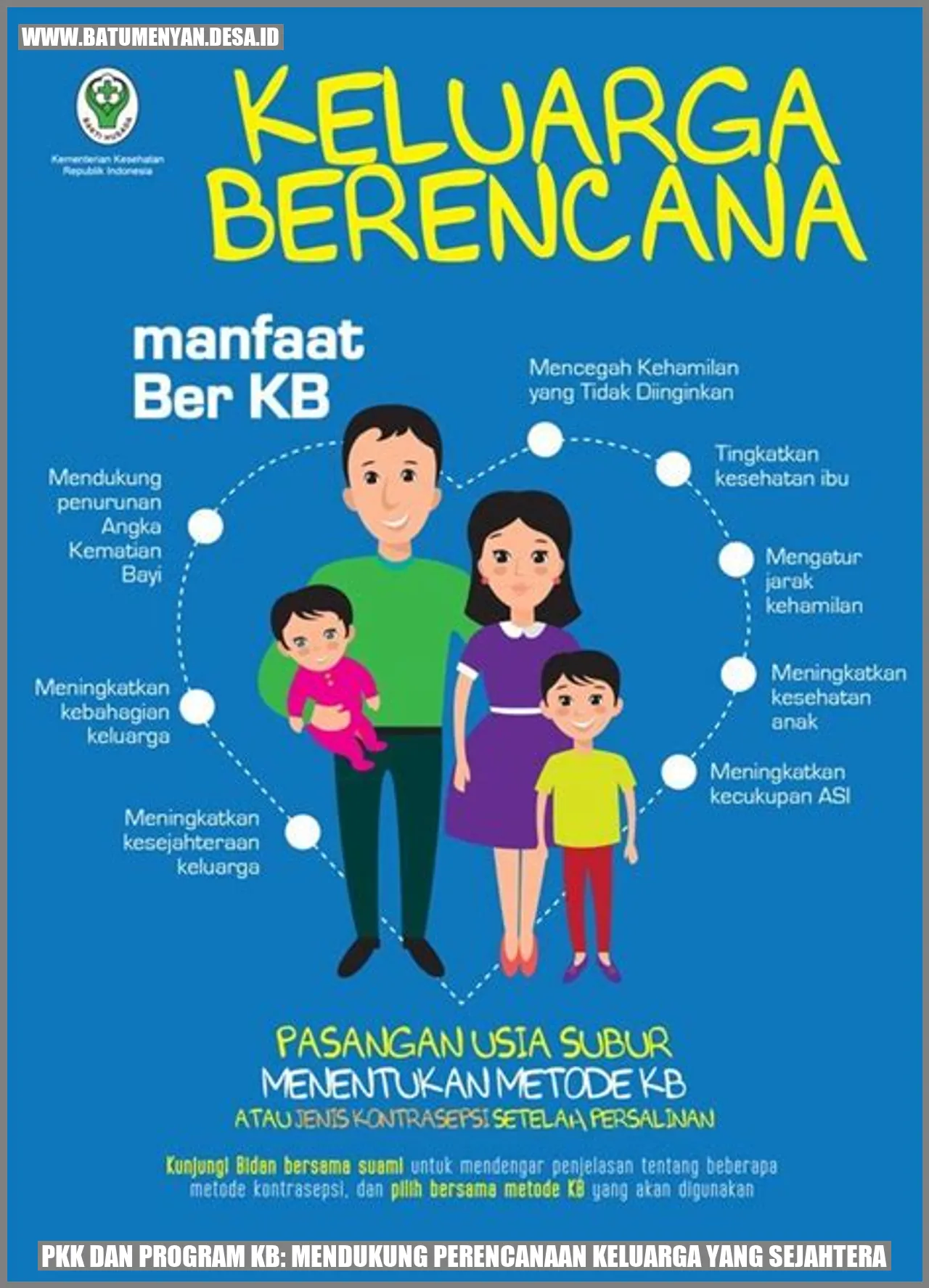 PKK dan Program KB: Mendukung Perencanaan Keluarga yang Sejahtera