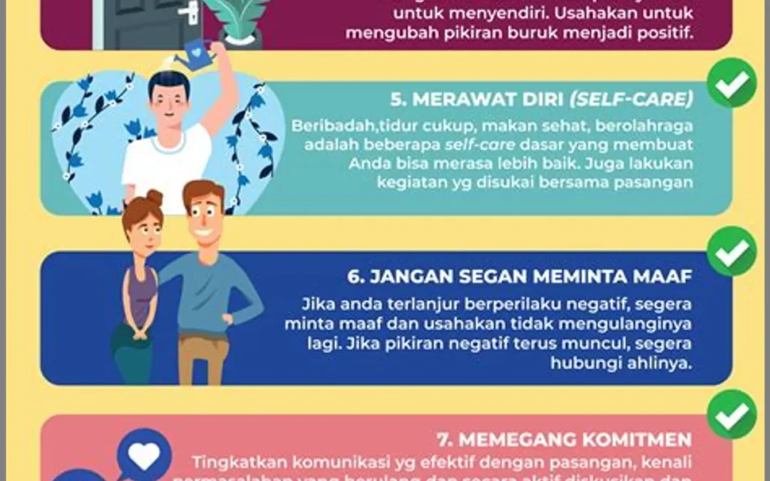 Strategi Mengatasi KDRT di Masa Pandemi: Belajar dari Pengalaman Global