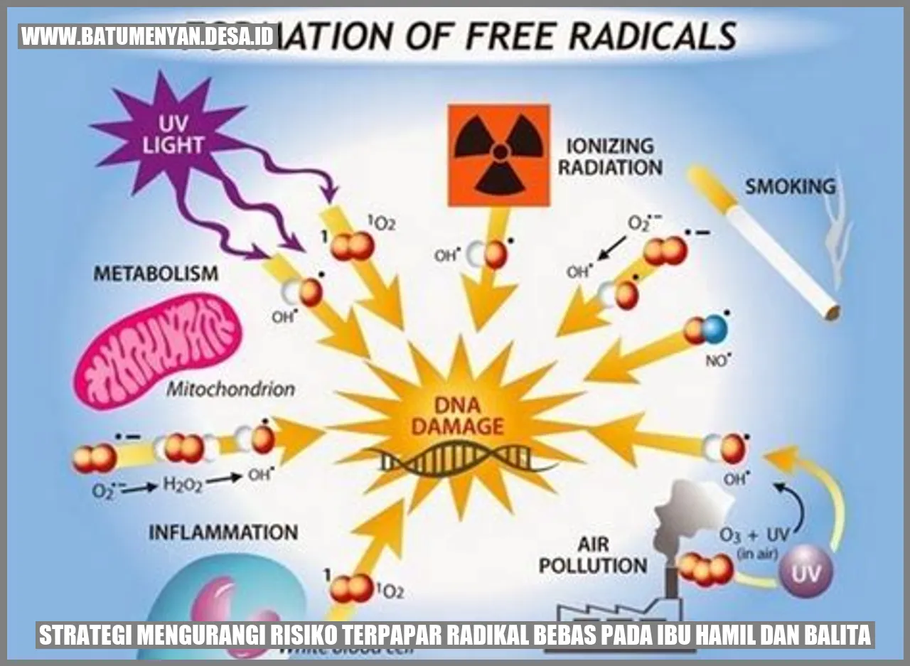 Strategi Mengurangi Risiko Terpapar Radikal Bebas pada Ibu Hamil dan Balita