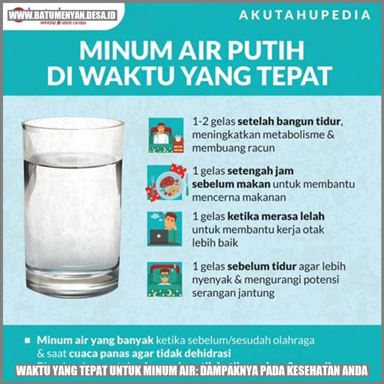 Waktu yang Tepat untuk Minum Air: Dampaknya pada Kesehatan Anda